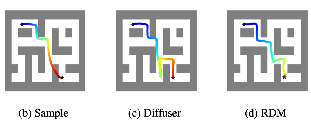 Adaptive Online Replanning with Diffusion Models
