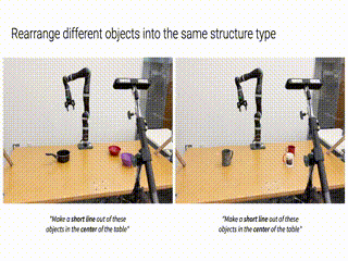 StructDiffusion: Language-Guided Creation of Physically-Valid Structures using Unseen Objects