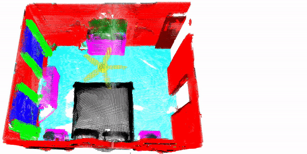 3D Concept Learning and Reasoning from Multi-View Images