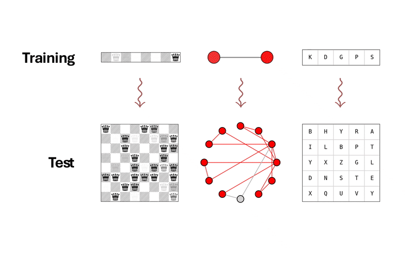 Generalizable Reasoning through Compositional Energy Minimization
